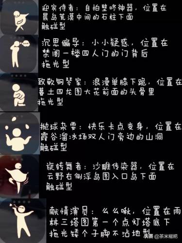 光遇归属季先祖收集(光遇剧团团长兑换物品展示)插图8
