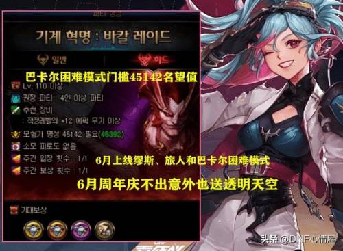 神圣稀有克隆装扮外观(dnf稀有克隆几百出一件)插图4