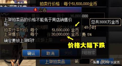 dnf代币券怎么花(dnf买金币换代币券合适吗)插图7