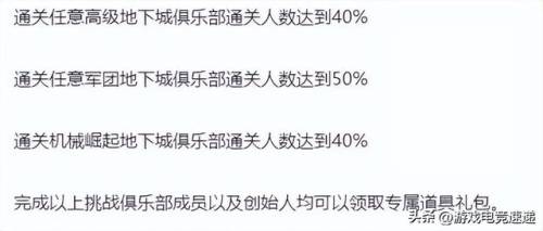 dnf11月黑钻活动(地下城领黑钻活动最新)插图2