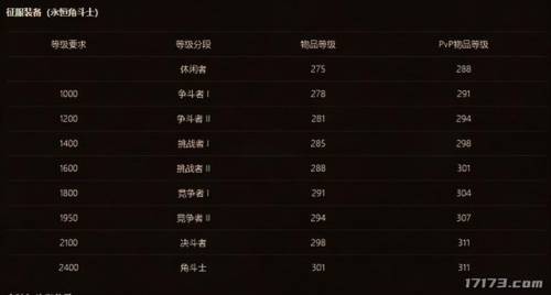 世界征服者4华夏宏图(世界征服者大秦帝国)插图5