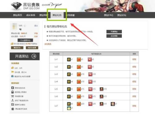 dnf心意点快速获得(dnf心意点直接买999的)插图4