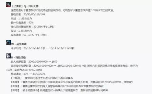 狮子狗落地秒人连招手游(lol手游狮子狗怎么玩)插图