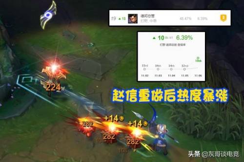 lol手游赵信出装(浪灯赵信出装)插图