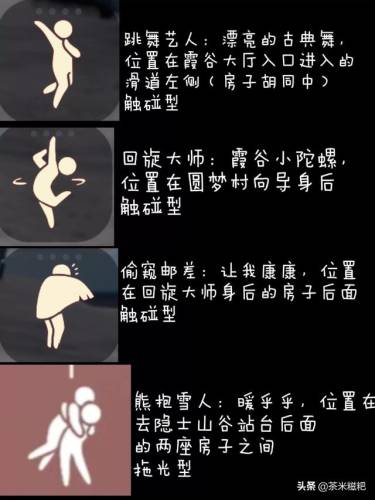 光遇归属季先祖收集(光遇剧团团长兑换物品展示)插图16