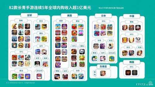 和鸣人的假期一样的游戏(可以搞二次元角色的游戏)插图