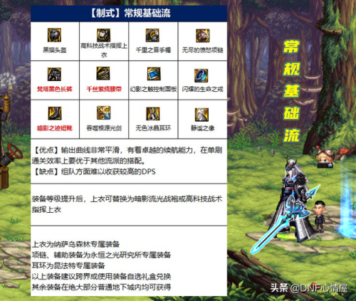 dnf剑魂110级装备推荐(110级剑魂毕业配装攻略)插图