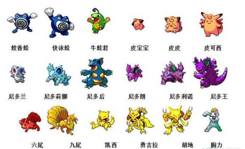 宠物小精灵图鉴(神奇宝贝图鉴721只)插图3
