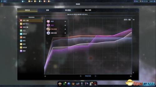 文明4攻略文明4设施(文明4科技升级顺序)插图49
