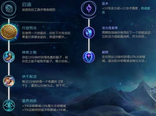 上单船长天赋(上单船长怕什么)插图4