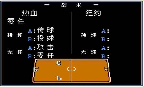 热血篮球密码(热血篮球哪个队最强啊)插图4