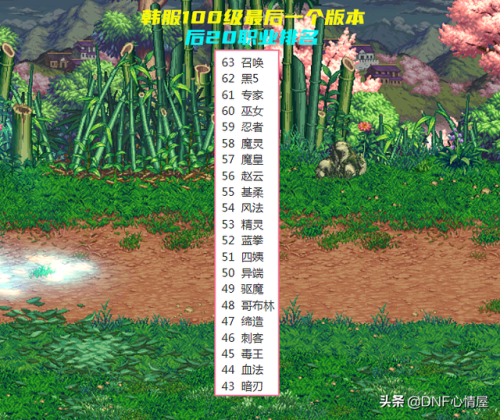100级版本驱魔是不是废了(100级驱魔走物理还是魔法)插图