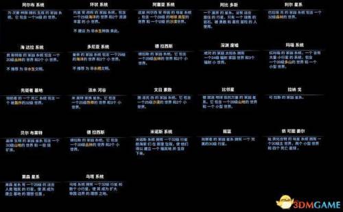文明4攻略文明4设施(文明4科技升级顺序)插图29