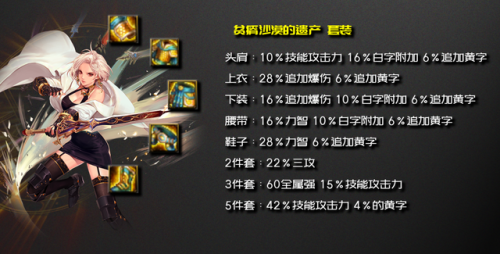dnf100级剑宗加点(巨剑剑宗加点)插图15