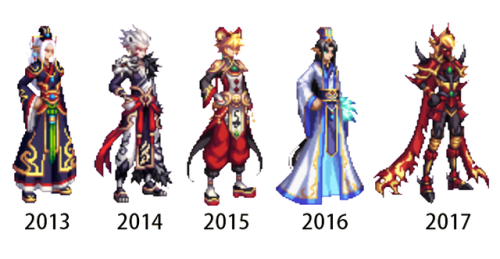 dnf2012年新春礼包装扮(dnf2016年春节套外观)插图8