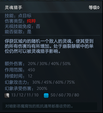 暗影恶魔技能先后顺序(奇迹世界2诅咒暗影加点)插图4