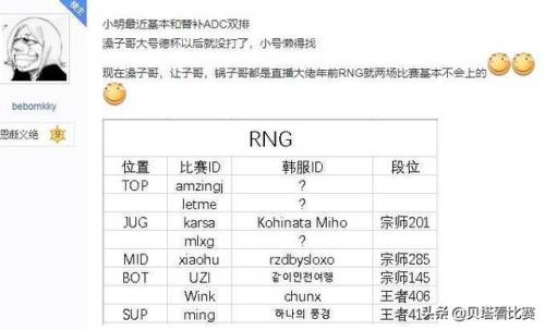 英雄联盟段位分数(lol每个分段的分数)插图5