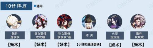 镰鼬御魂2021(炼狱茨木童子御魂2021)插图2