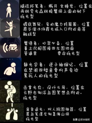 光遇归属季先祖收集(光遇剧团团长兑换物品展示)插图4
