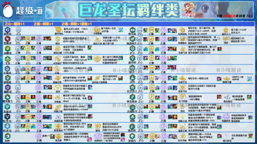 云顶之弈振奋铠甲(云顶之弈S4版本更新内容)插图7
