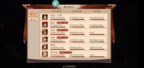 放开那三国3剧情武将(放开那三国3群雄攻略)插图6