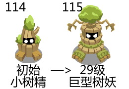宾尼纳拉(卡斯达克和卡鲁克斯)插图
