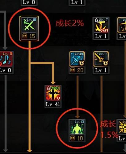 dnf白金徽章怎么镶嵌(白金徽章镶嵌在换装吗)插图3