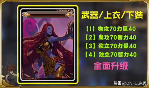 dnf50魔攻20智力宝珠(dnf75智力宝珠叫什么名字)插图4