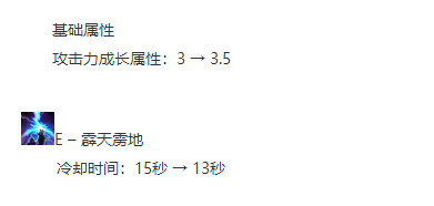 沙漠玫瑰出装(莎弥拉最新出装)插图12