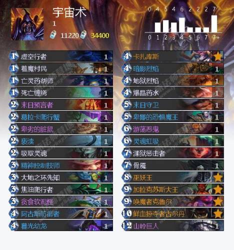 炉石传说冒险模式冰封王座卡组(炉石传说冒险模式巫妖王怎么过)插图21