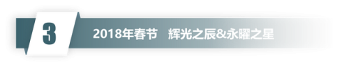 英雄联盟历年春节限定皮肤(lol历代周年限定皮肤)插图6