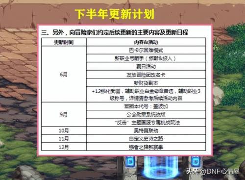 弓箭手转职(dnf女弓箭手四个职业叫什么)插图7