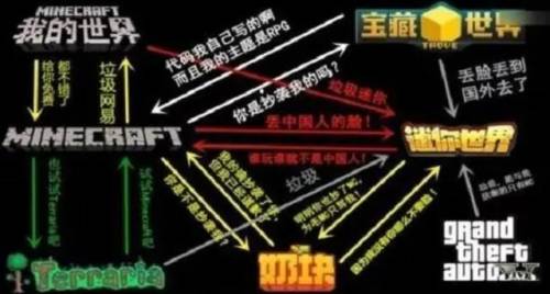 奶块藏宝图暗精灵遗迹(奶块暗精灵遗迹迷宫怎么走)插图2