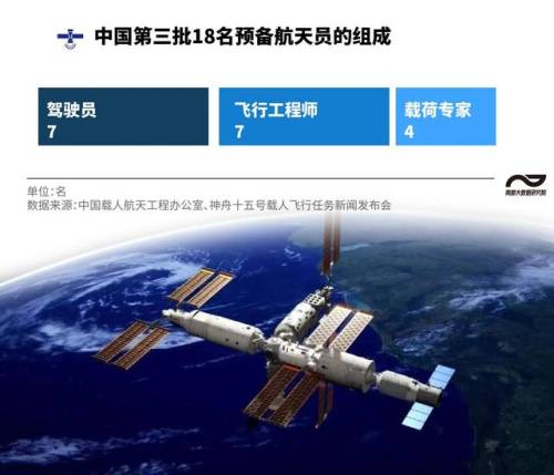 神州十五会师(吴起镇会师是谁和谁)插图9