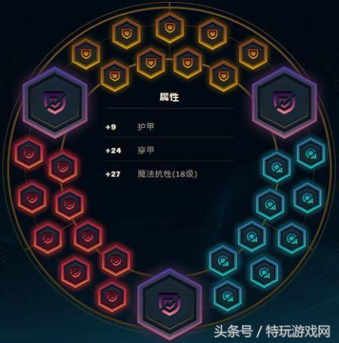 鳄鱼上单怎么玩(最新版本鳄鱼上单出装)插图30