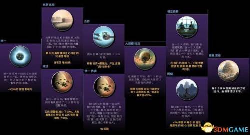 文明4攻略文明4设施(文明4科技升级顺序)插图21