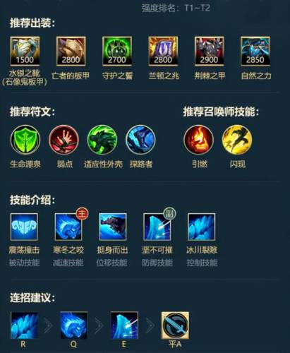 英雄联盟手游版出装(英雄联盟塔莉垭中单出装)插图1