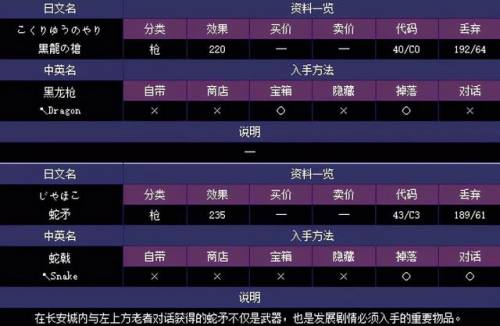 吞食天地2开局神装(吞食天地2原版最强阵容)插图