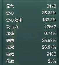剑网3副本攻略(剑网3打25人副本用什么技能)插图8