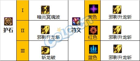 黑暗武士技能排列2020刷图(黑暗武士技能怎么组合)插图6