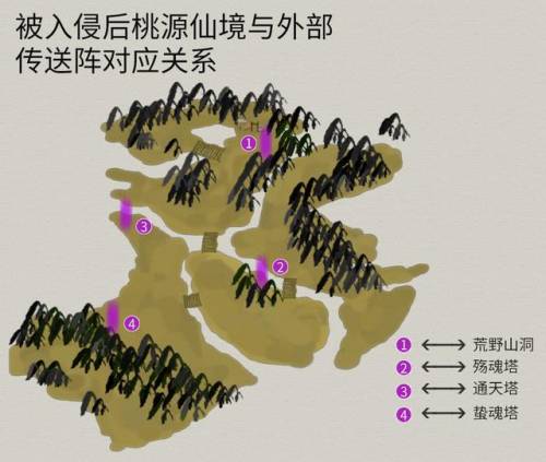 天之痕完整图文攻略(天之痕最强装备合成)插图36