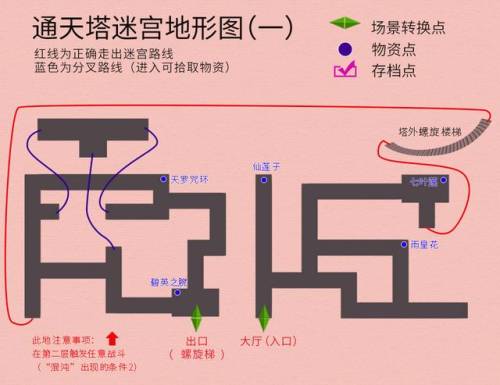 天之痕完整图文攻略(天之痕最强装备合成)插图39