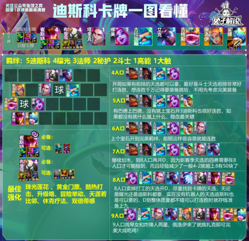 卡牌新版本最新出装(暴力流ad卡牌出装顺序手游)插图2