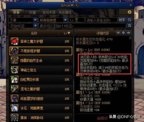 110级机械师装备(dnf70版本机械师顶级装备)插图4