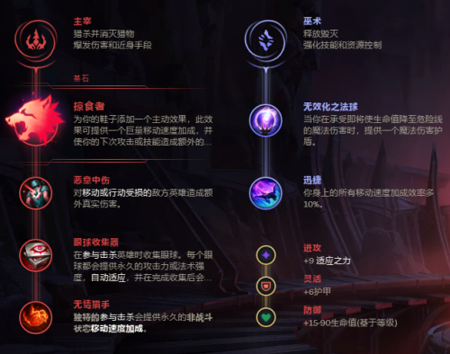 盖伦打野出什么装备(英雄联盟手游盖伦出装备2023)插图2