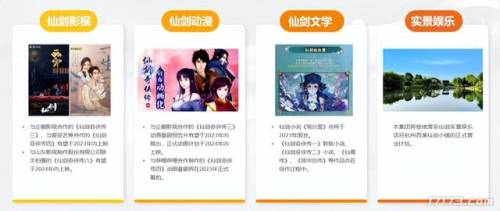 仙剑奇侠传卡牌游戏(仙剑奇侠传官方正版手游)插图8