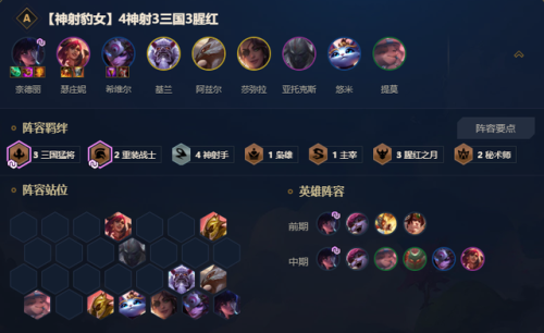 神射豹女出装(豹女一q秒人出装)插图1