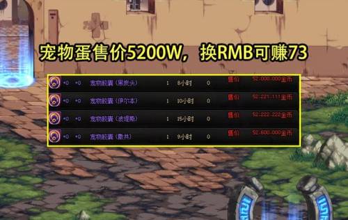 dnf代币券怎么变点券(幸运魔锤怎么获得2023)插图3