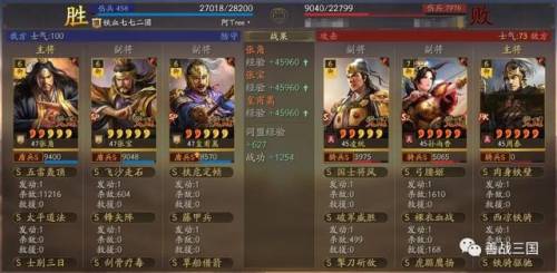 决战三国巅峰(三国战神)插图15