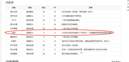 洛克王国赤姬值得练吗(洛克王国pve三巨头)插图4